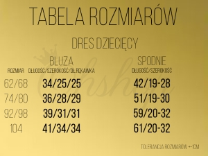 DRESY