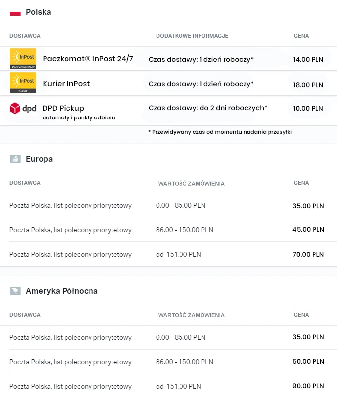 Koszty dostawy w sklepie Ohshop